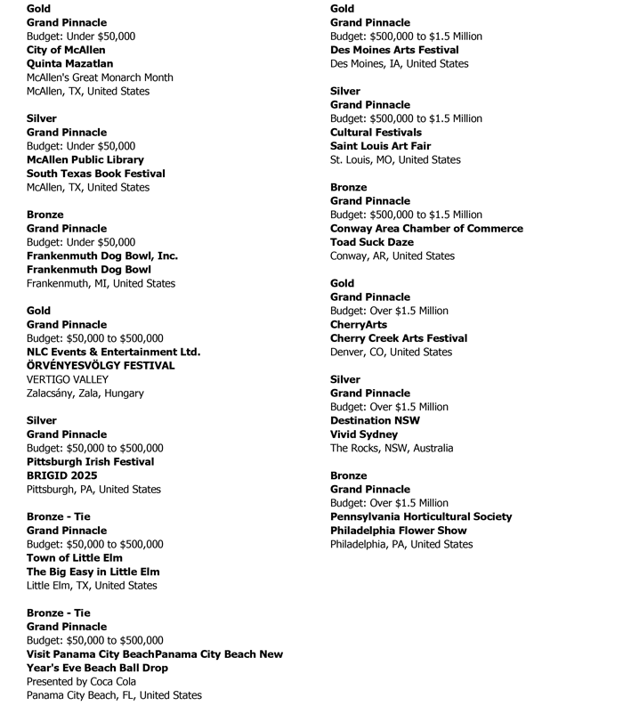 2025 Grand Pinnacle Award Winners