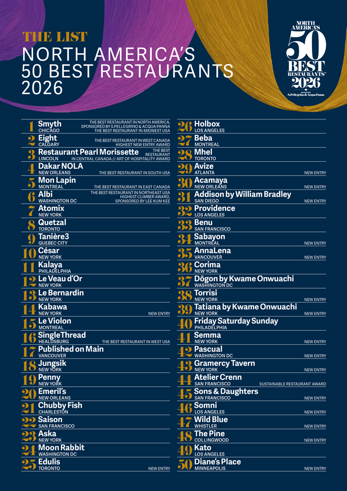 North America's 50 Best Restaurants