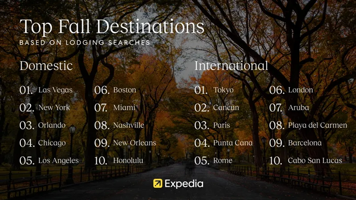 Top Fall Destinations